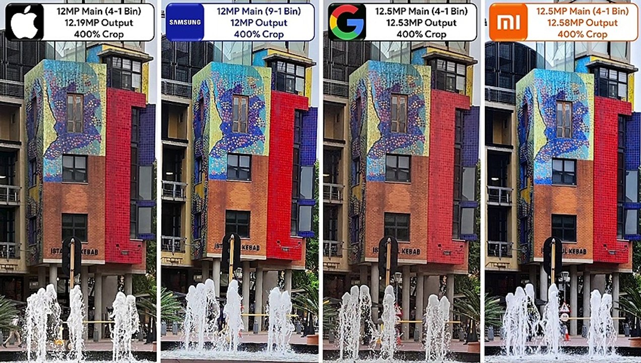 Comparison of the cameras of the iPhone 14 Pro Max, Samsung S22 Ultra, Pixel 7 Pro, and Xiaomi 12S Ultra.