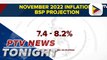 BSP predicts inflation to accelerate further; Rep. Salceda has same prediction for PH inflation