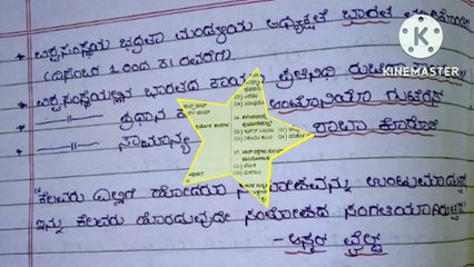 1/12/2022 current affairs and compititive model questions