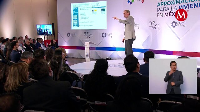 Perspectivas para la vivienda | Milenio Foros