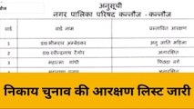 कन्नौजः निकाय चुनाव का बजा बिगुल, आरक्षण सूची जारी होने से अटकलों का दौर हुआ खत्म