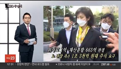 [CEO풍향계] '재산 분할 665억' 최태원…'첫 여성 사장' 이영희
