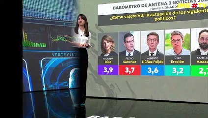 ESTHER VAQUERO, 29.11.22