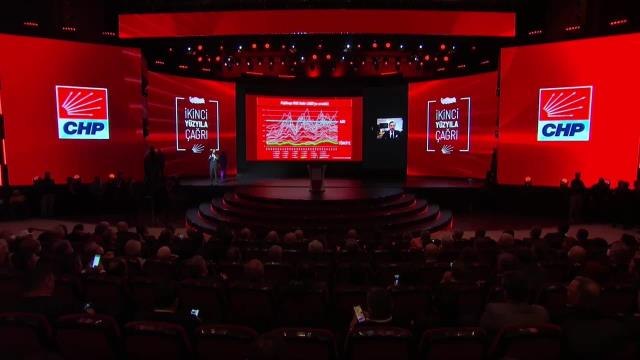 CHP'nin İkinci Yüzyıla Çağrı Buluşması... Prof. Dr. Ufuk Akçiğit: Biz Bu Adımları Atmazsak Torunlarımız da Bizim Dedelerimizden Aldığımız O 60 Yıl...