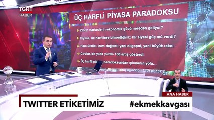 Üç Harfli Zincir Marketlerde Güç Nerden Geliyor? | Piyasa Paradoksu... - Ferhat Ünlü