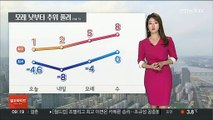 [날씨] 휴일 다시 매서운 추위…낮에도 찬바람