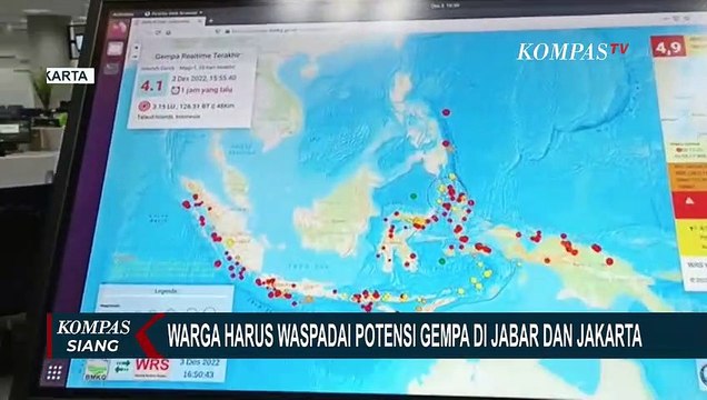 Waspada Gempa di Pulau Jawa, Warga Harus Tahu Pentingnya Mitigasi Bencana!