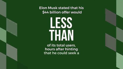 18th May 2022 l morning l The World News Flash l Current News l Breaking news