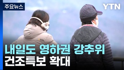 [날씨] 내일도 영하권, 서울 -8℃...건조특보 확대 / YTN
