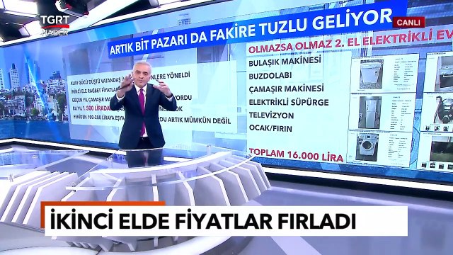 Evlenecekler Bit Pazarına Yöneldi! İkinci Elde de Fiyatlar Fırladı - TGRT Haber