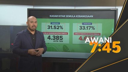 Alam Sekitar | Kadar kita semula kebangsaan