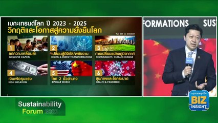 ‘ซีพี‘ ชี้ 6 ปัจจัยท้าท้ายโลกยุคใหม่!!