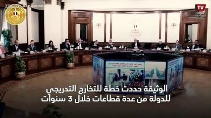 وثيقة سياسة ملكية الدولة تصل لصيغتها النهائية.. ما هي؟