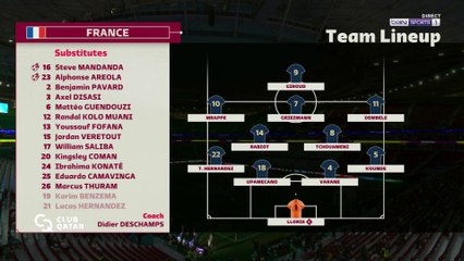 Coupe du Monde 2022 : Les compositions officielles de France-Pologne
