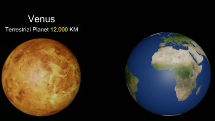 2nd Comparison of the Sizes of the Universe, Planets, and Stars