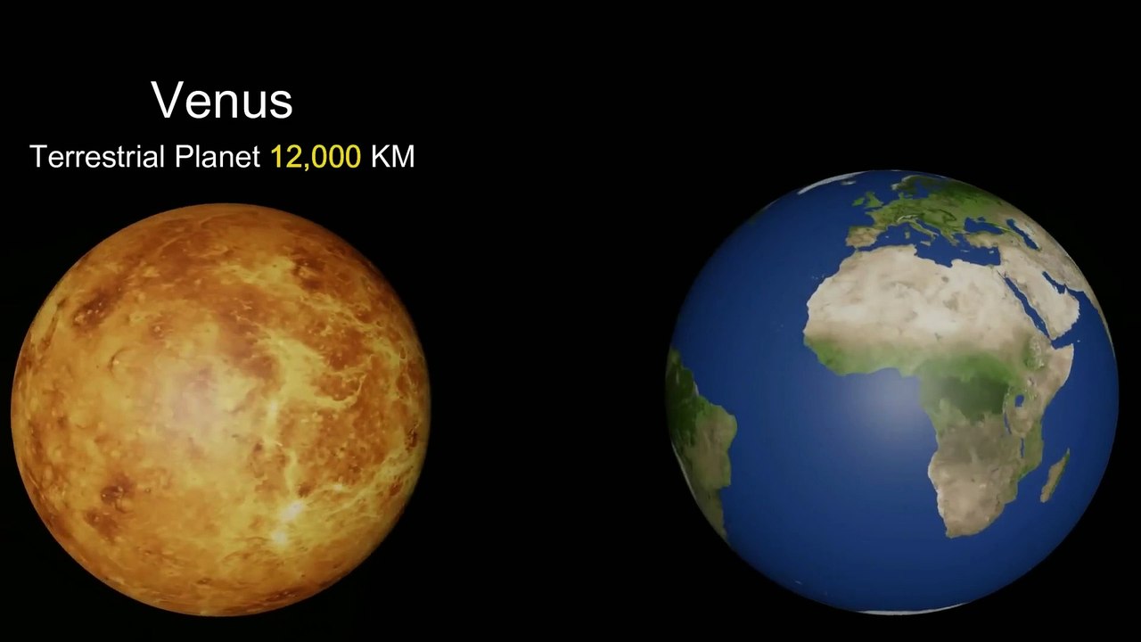 2nd Comparison of the Sizes of the Universe, Planets, and Stars