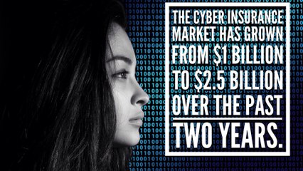 ✔️Cybersecurity Facts