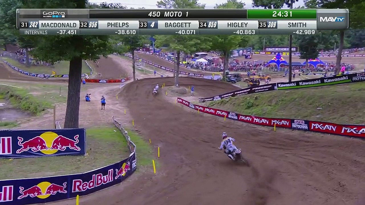 2016 Pro Motocross - Southwick National - 450 Moto 1