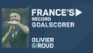 Olivier Giroud - France's record goalscorer