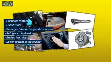 Why My Mini Climate Control Is Not Working in Rochester What's Wrong With It