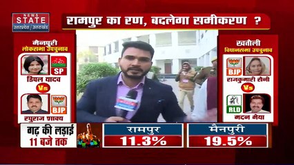 Uttar Pradesh : Khatauli उपचुनाव में RLD प्रत्याशी मदन भैया मतदान केंद्र पहुंचे | UP News |
