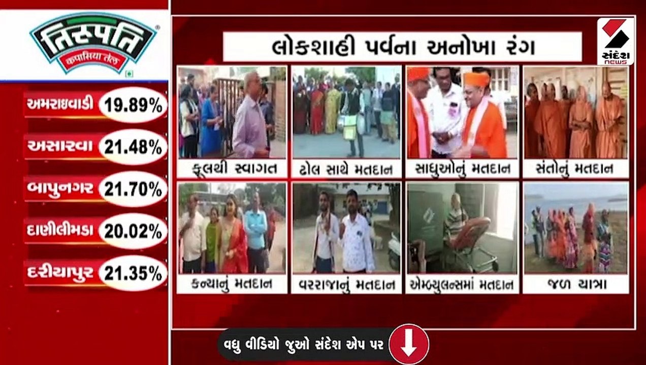 લોકશાહીના પર્વના અનોખા રંગ, મતદારોએ જળ યાત્રા ક...