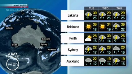NHK World Japan Weather - 5 Dec. 2022