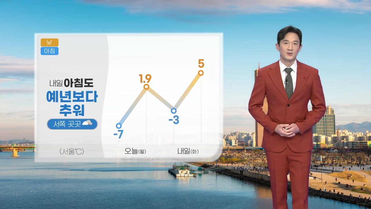 [날씨] 내일 아침도 예년보다 추워...새벽 서쪽 곳곳 비 / YTN