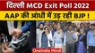 Delhi MCD Exit Poll: एग्जिट पोल में AAP की आंधी, BJP के उड़े होश | वनइंडिया हिंदी | *Politics