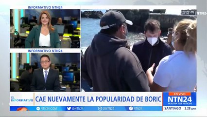 Popularidad de Boric