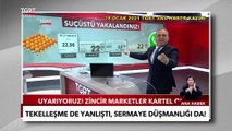 Zincir Markete Saldırı | İfşa Ettik Ama Bu Yapılan Yanlış - Ekrem Açıkel İle TGRT Ana Haber