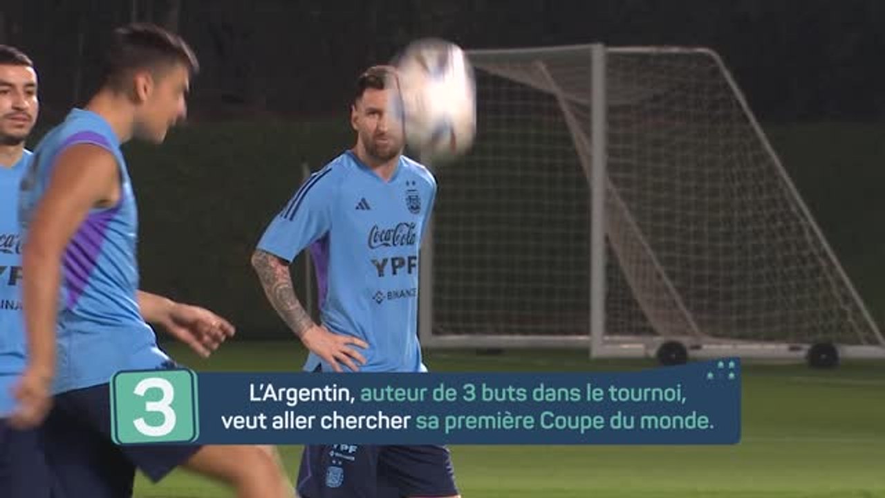 Argentine - Messi à la poursuite de son rêve