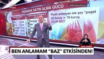 Türkiye Et, Süt Ve Peyniri Konuşuyor: Daha Kötüsü Kapıda - Ekrem Açıkel İle TGRT Ana Haber