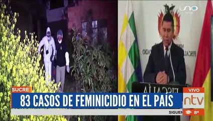 Video herunterladen: 83 casos de feminicidios en el país