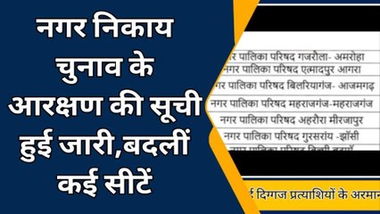 महराजगंज: नगर पालिका पद की आरक्षण सूची जारी, बढ़ गई सियासी सरगर्मी
