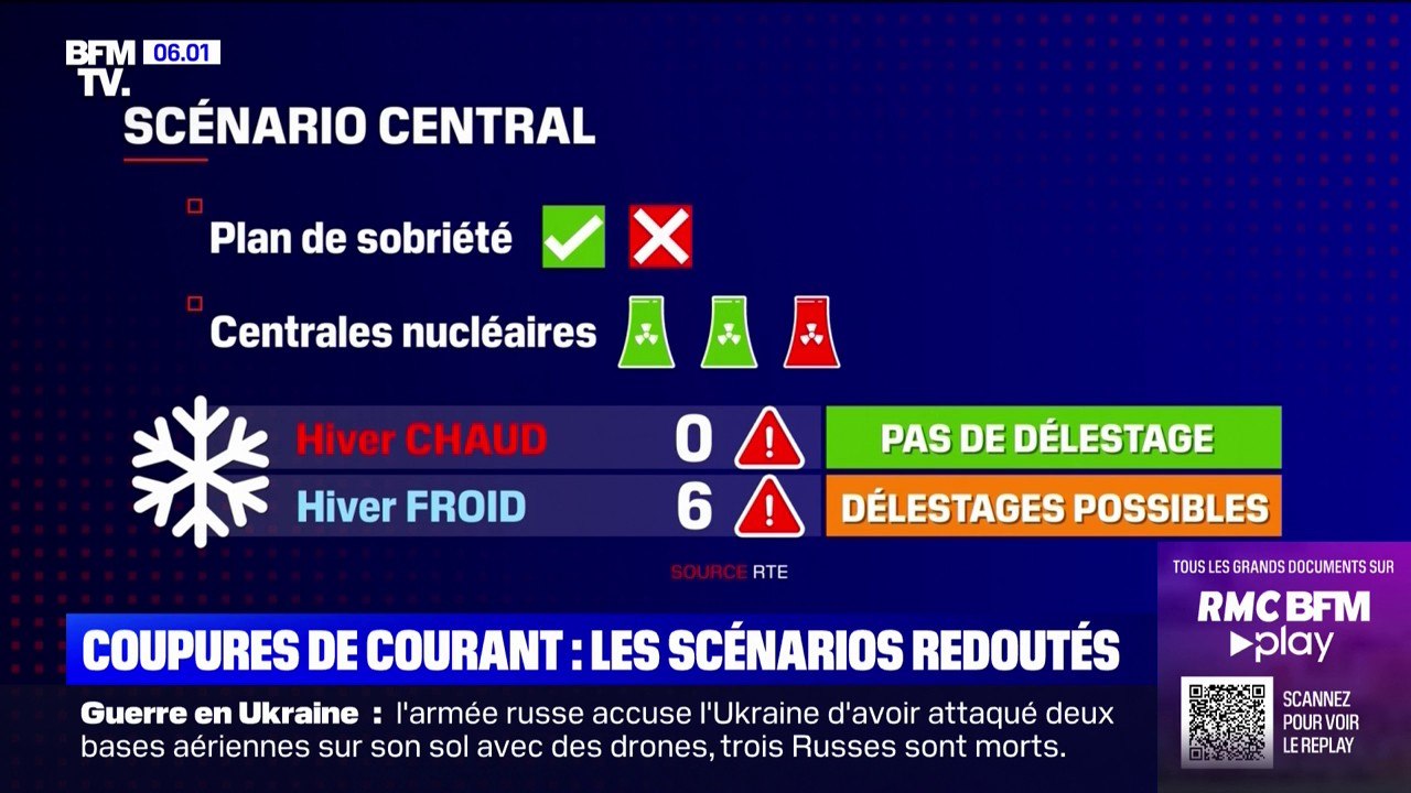 Coupures d'électricité: les 3 scénarios envisagés par RTE pour cet hiver