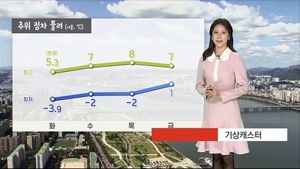 [날씨] 추위 점차 풀려…동쪽 대기 매우 건조