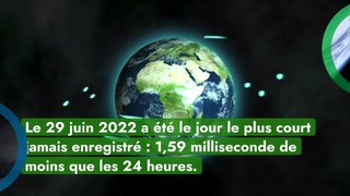 Le 29 juin 2022 : la Terre n’a jamais tourné aussi rapidement sur elle-même