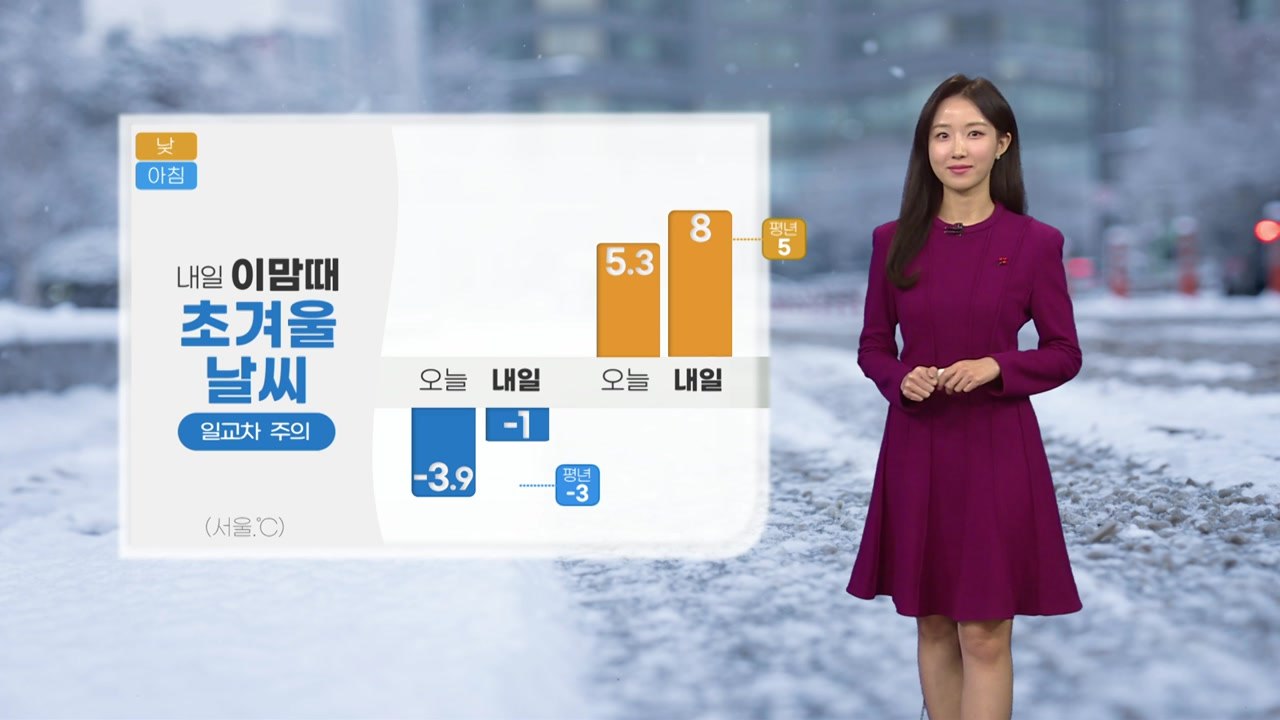 [날씨] 내일 이맘때 초겨울 날씨...일교차 주의 / YTN