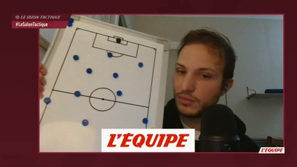 L'évolution de la formation brésilienne - Foot - CM 2022 - Le Salon Tactique