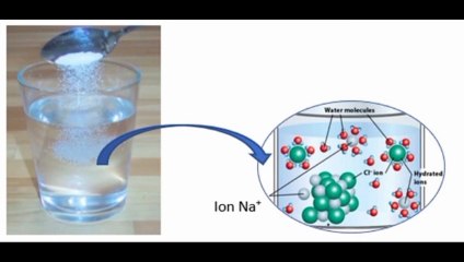 Effective way to treat toothache naturally