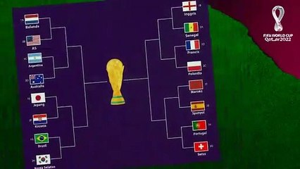 JAWBAL YANG LOLOS 8 BESAR PIALA DUNIA 2022