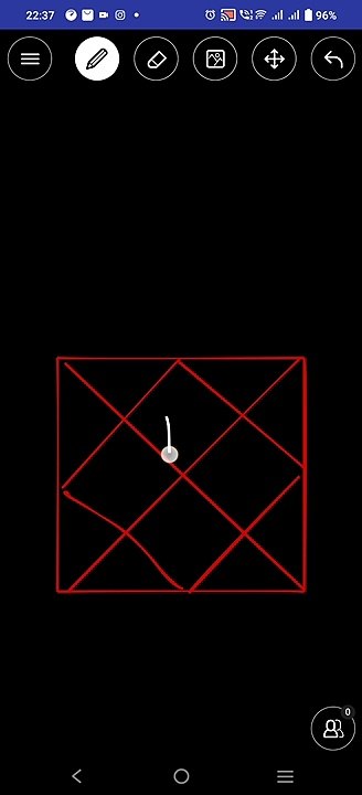lucky age for pisces