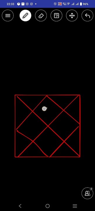 lucky age for virgo