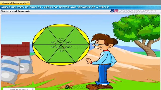 Class 10 Mensurations Areas related to circle Area of sector segment of a circle Animated class CBSE