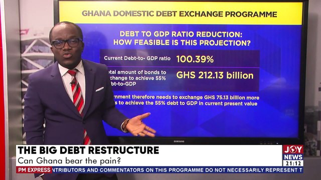 PM Express with Evans Mensah: The big debt restructure; can Ghana bear the pain?