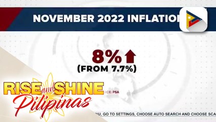 PSA, nakapagtala ng mabilis na inflation sa bansa noong Nobyembre