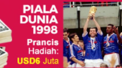 Daftar Hadiah Piala Dunia dari Masa ke Masa