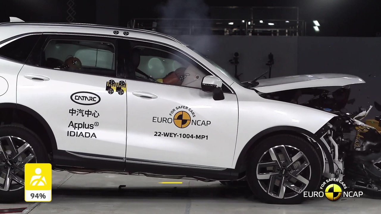 WEY Coffee 02 - Crash & Safety Tests - 2022