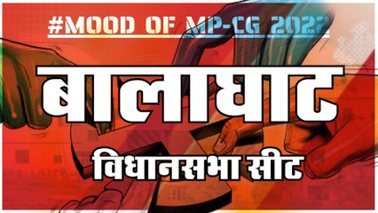 बालाघाट  विधानसभा सीट पर क्या है जनता का मिजाज, आज चुनाव हुए तो कौन जीतेगा ?